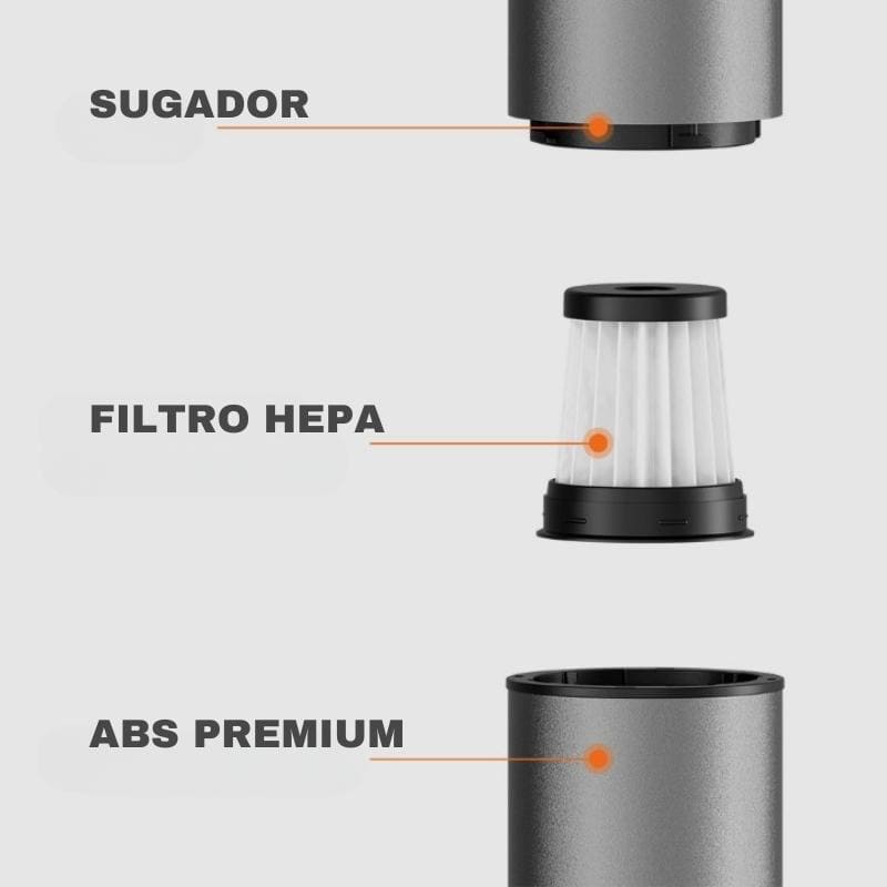 Mini Aspirador de Pó Portátil Sem Fio Castiliani, ideal para limpeza prática de casa e carro