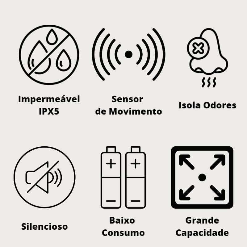 Lixeira Automática com Sensor Inteligente Castiliani, perfeita para banheiro e cozinha com tecnologia avançada