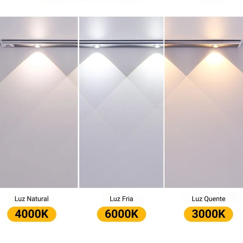 Luminária de LED Magnética com Sensor de Movimento Castiliani, ideal para iluminação automática e prática