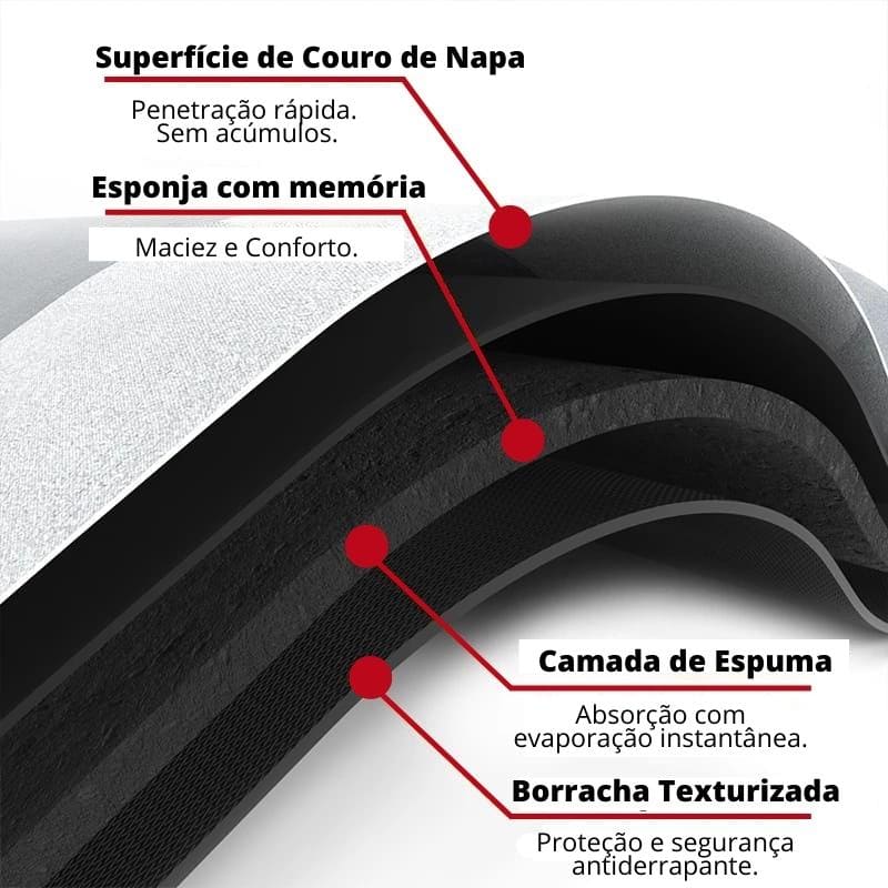 Tapete para Cozinha Antiderrapante Absorvente Premium Castiliani, ideal para manter a cozinha seca e segura com elegância