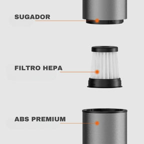 Mini Aspirador de Pó Portátil Sem Fio Castiliani, ideal para limpeza prática de casa e carro

