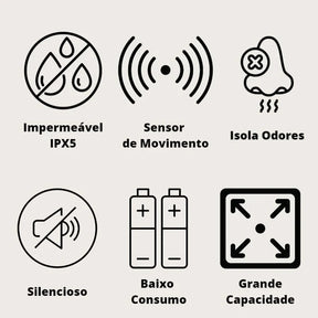 Lixeira Automática Colorida Castiliani com sensor inteligente, ideal para banheiro e cozinha

