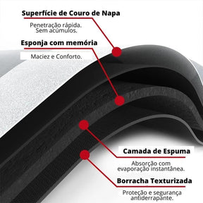 Tapete para Cozinha Antiderrapante Absorvente Premium Castiliani, ideal para manter a cozinha seca e segura com elegância


